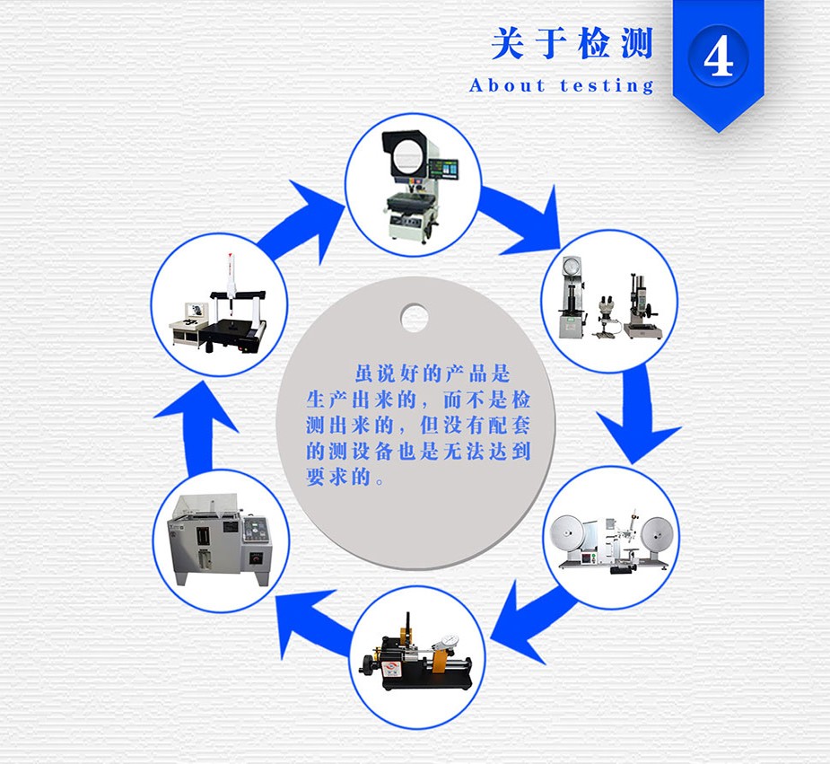 沈陽有數控能加工小零件