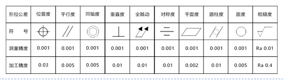 鍵盤(pán)cnc定制加工